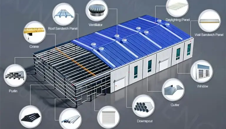 Metal Building Components project